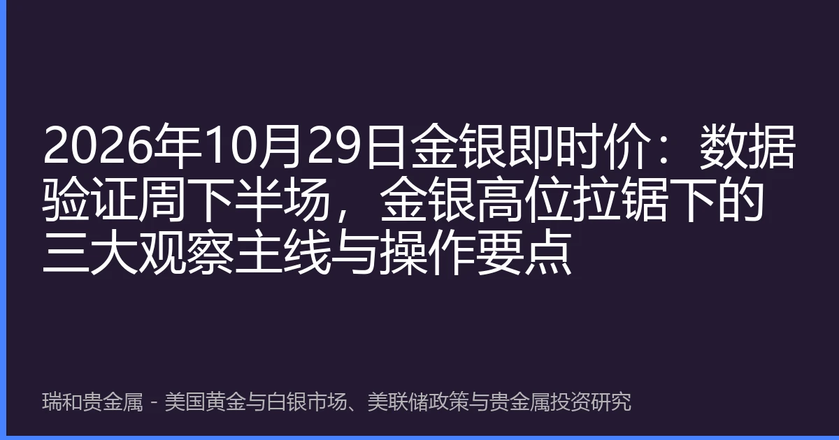 2026年10月29日金银即时价：数据验证周下半场，金银高位拉锯下的三大观察主线与操作要点